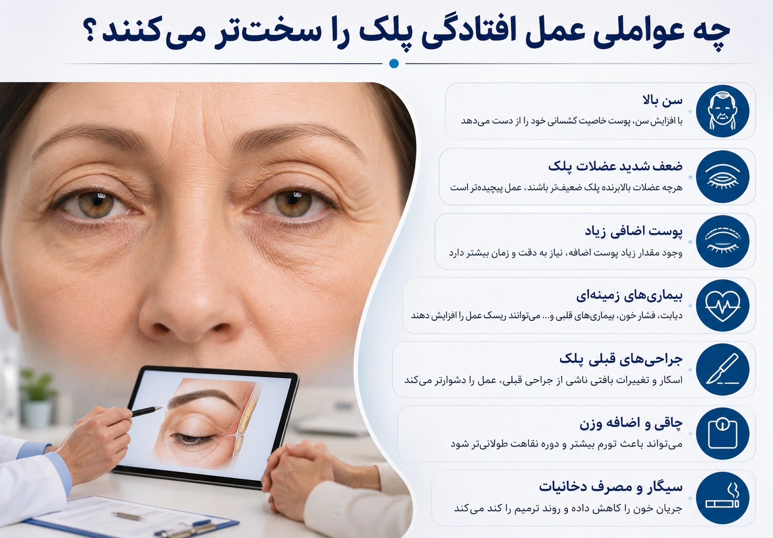 چه عواملی عمل افتادگی پلک را سختتر میکنند؟